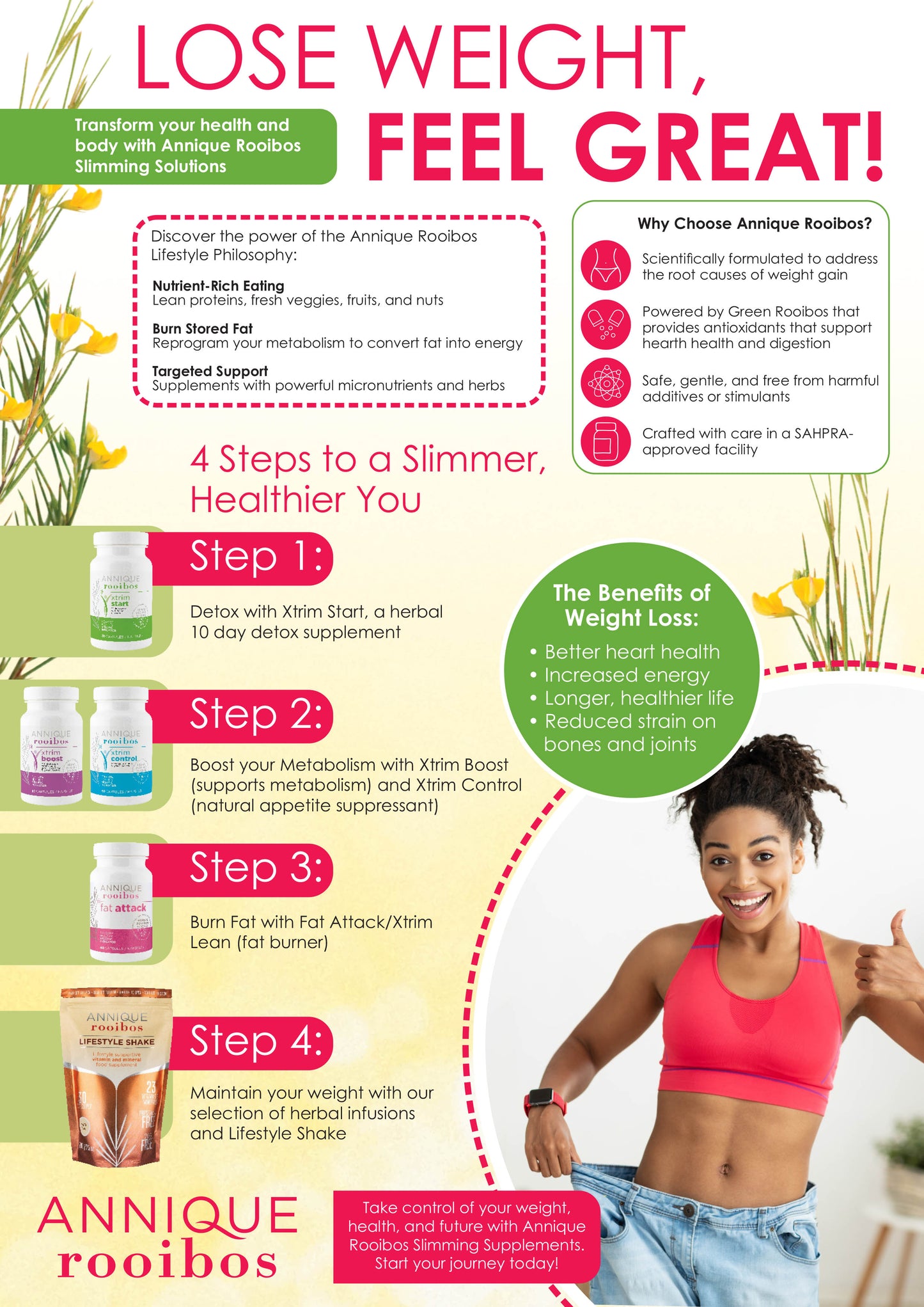 The Smart Weight Loss Trio