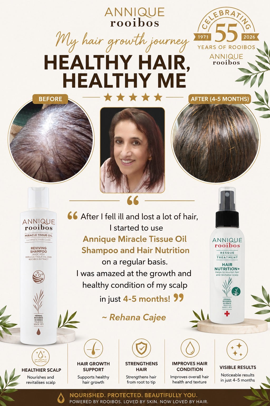 Reviving Shampoo