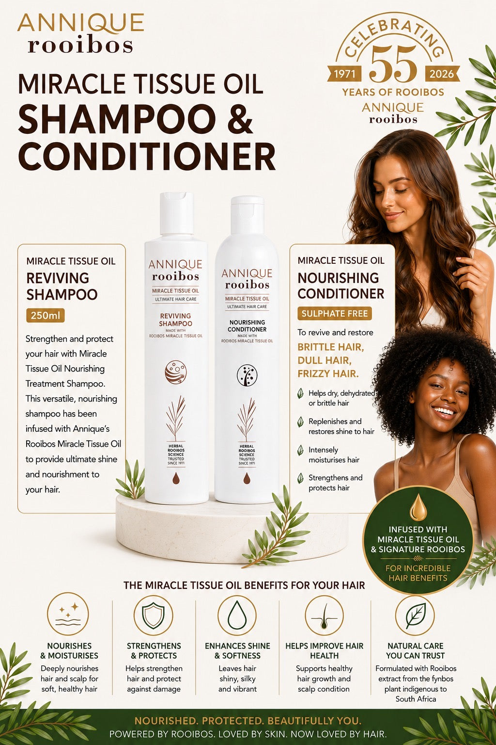 Reviving Shampoo