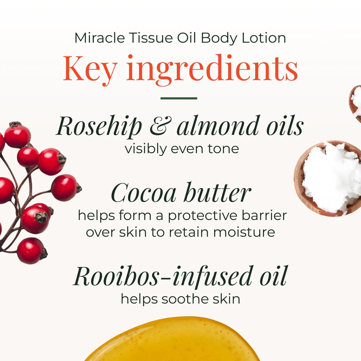 Body Lotion