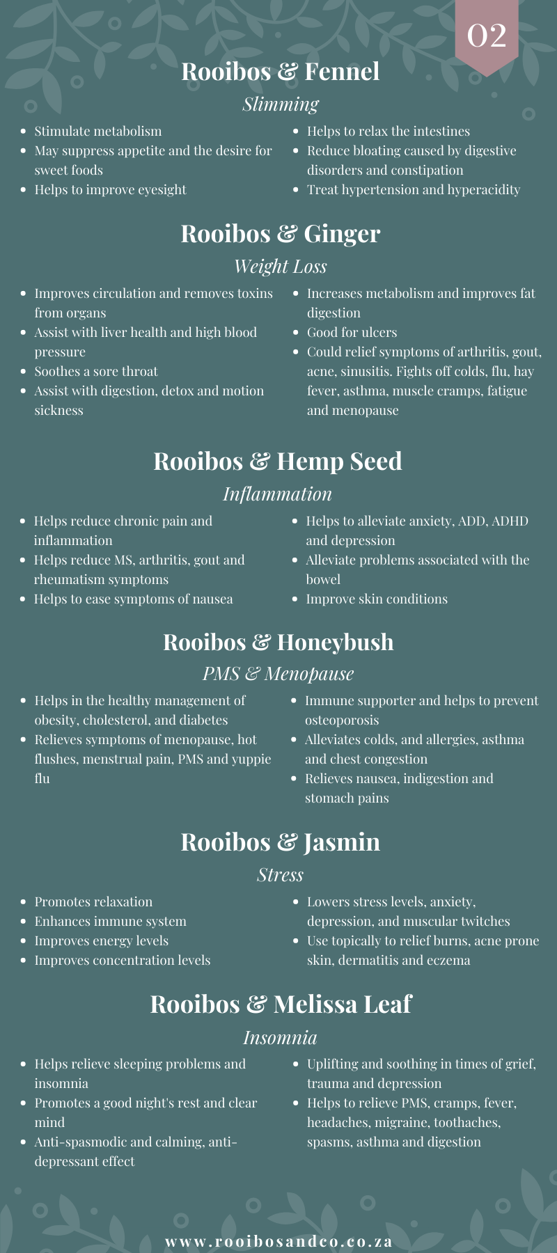 ANNIQUE Rooibos and Herbs-A guide to Annique teas Page 2