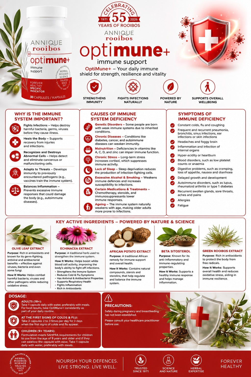 OptiMune: Immune Support
