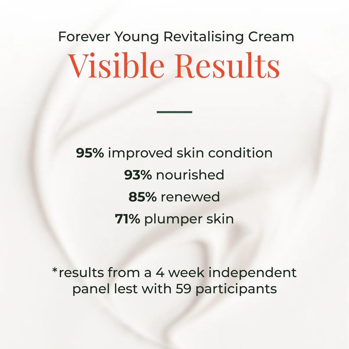 Revitalising Cream 50ml