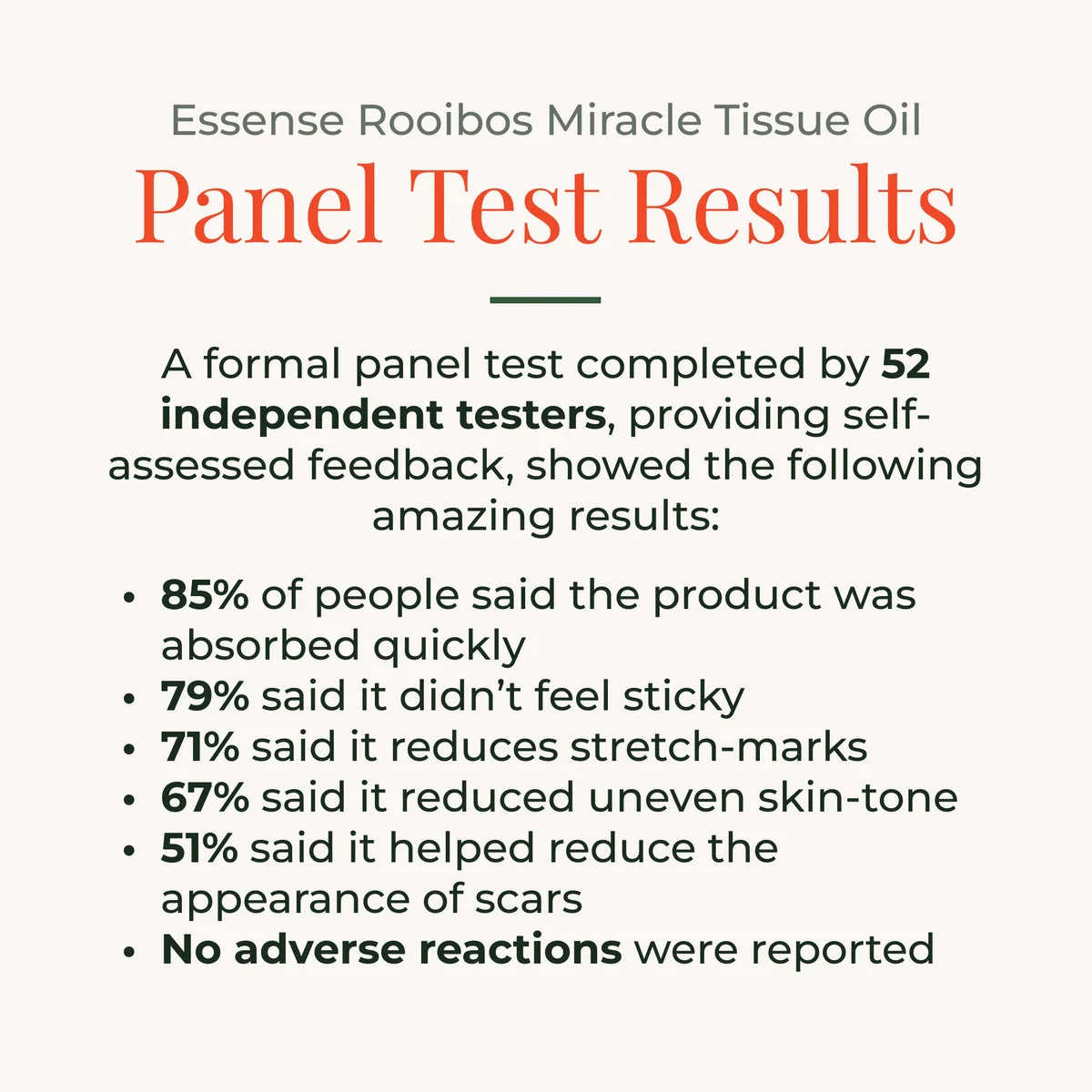 Rooibos Miracle Tissue Oil 125ml