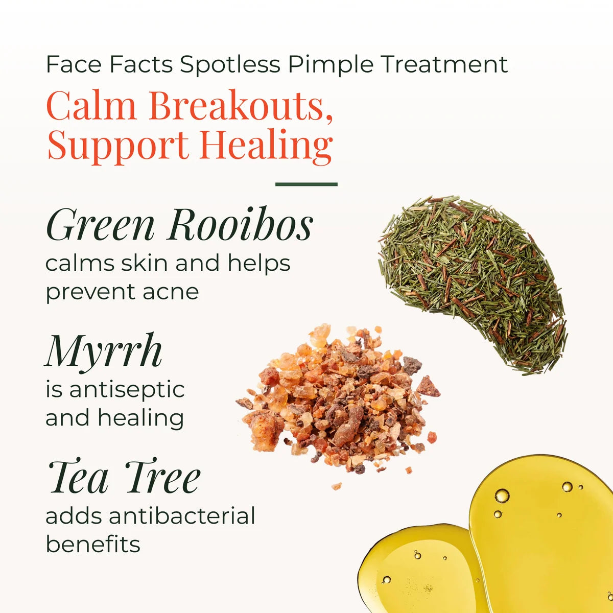 Spotless Pimple Treatment - Problem/Acne 10ml
